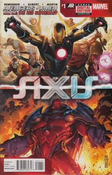 Axis #1